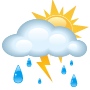 Nachmittag 24°C