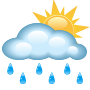 Dienstag 17°C